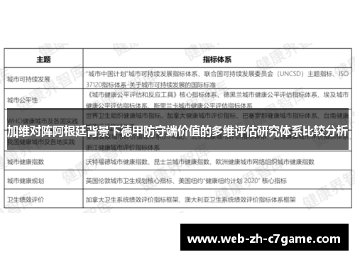 加维对阵阿根廷背景下德甲防守端价值的多维评估研究体系比较分析