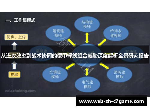 从进攻效率到战术协同的德甲锋线组合威胁深度解析全景研究报告