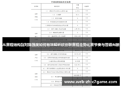 从赛程结构到对阵强度如何有效解析欧协联赛程走势比赛节奏与晋级判断 从赛程结构到对阵强度如何有效解析欧协联赛程走势比赛节奏与晋级判断