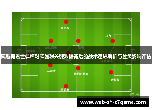 奥斯梅恩世俱杯对阵曼联关键数据背后的战术逻辑解析与胜负影响评估